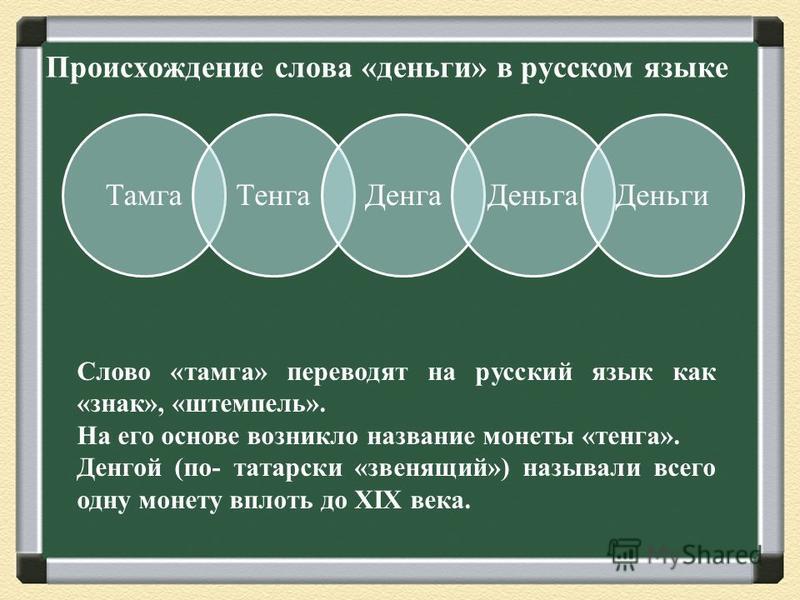Interesting facts from the history of money Mikhrenin A